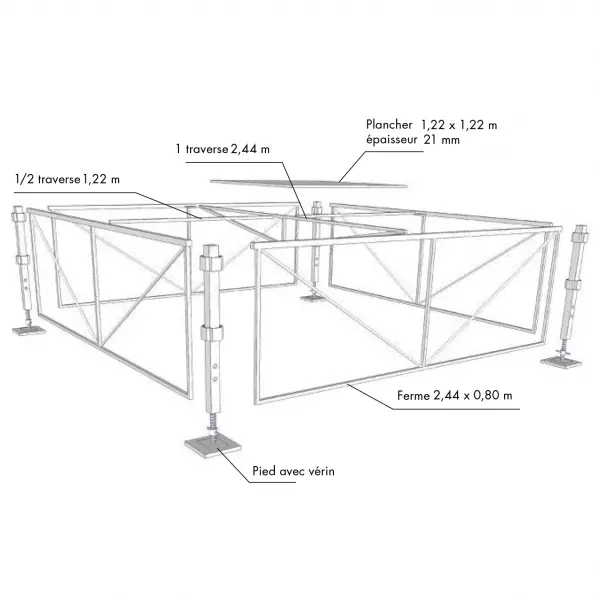 EUROPODIUM scène traditionnelle
